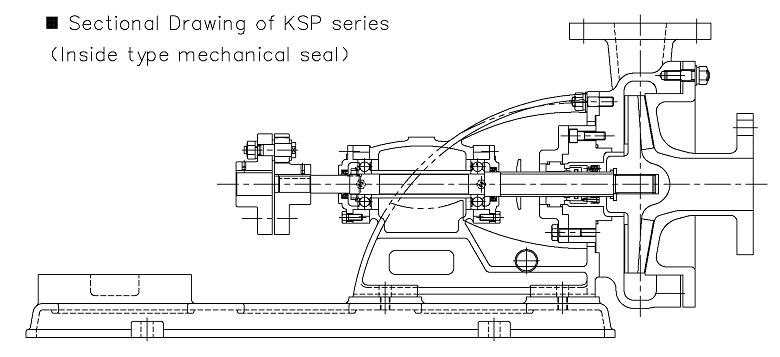 Horizontal Centrifugal Pump Diagram